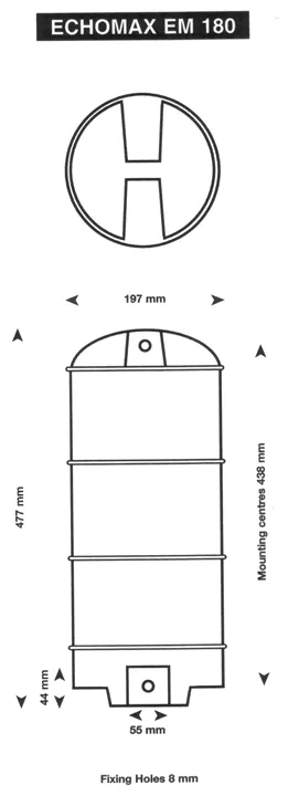 Echomax Radarreflektor EM 180