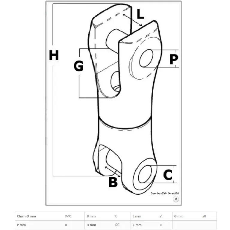 Osculati ankersvivel for 10mm kjetting Syrefast Stål