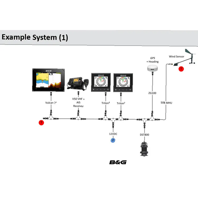 B&G Triton2-pakke for hastighet og dybde