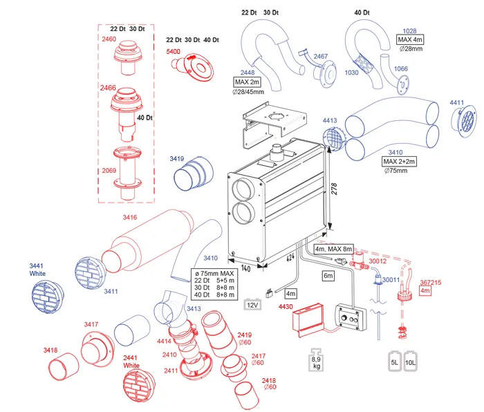 Wallas 22GB luftvarmer