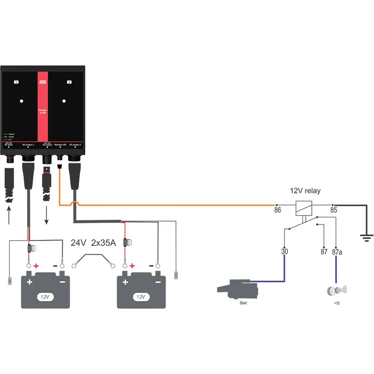 DEFA MarineCharger 2x35A batterilader
