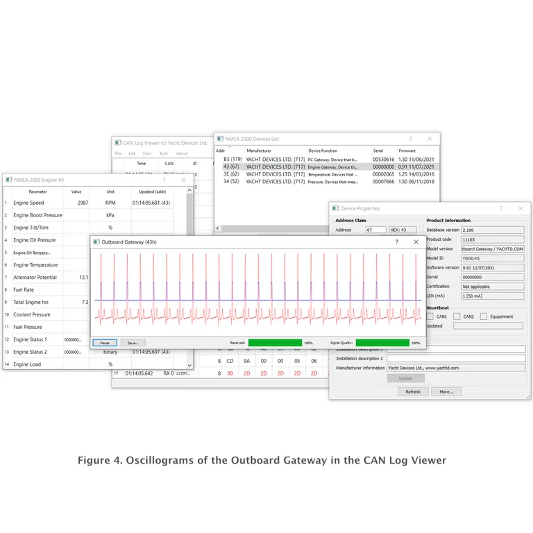 Yacht Devices Outboard Gateway YDOG-01R, NMEA 2000 motordata-gateway. SeaTalk NG-plugg