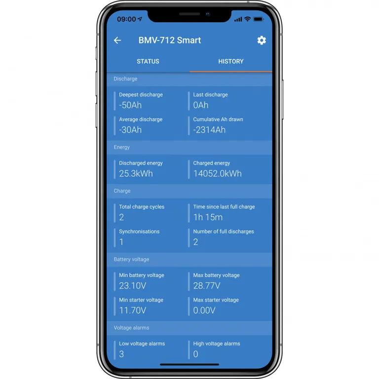 Victron SmartShunt 1000A batterimonitor med Bluetooth