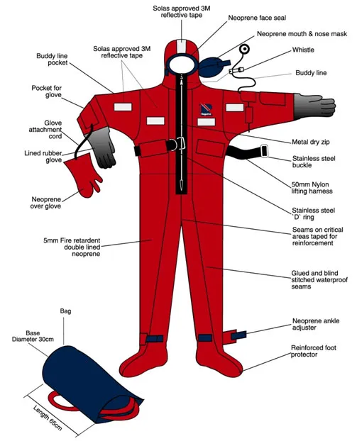 Regatta Immersion Suit redningsdrakt