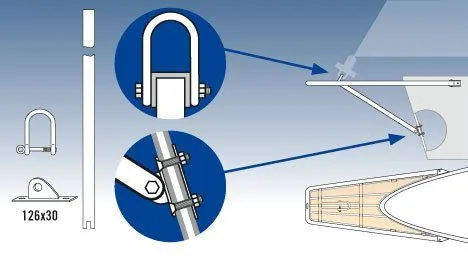 Båtsystem Code Zero sett