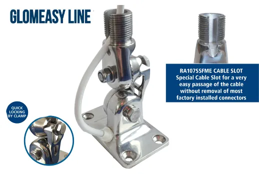 Glomex antennefeste i rustfritt stål FME