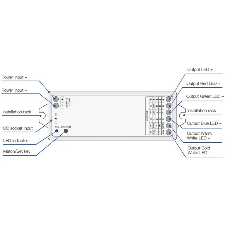 Nautilight Capricorn RGBW dimmerenhet med appstyring